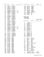 Предварительный просмотр 117 страницы Kenwood NXR-5700 Service Manual