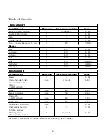 Предварительный просмотр 26 страницы Kenwood OV2630B User Manual