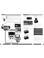 Предварительный просмотр 4 страницы Kenwood PAD-iP7 Instruction Manual