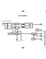 Предварительный просмотр 15 страницы Kenwood pds20-18 Service Manual