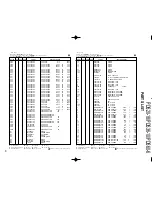 Предварительный просмотр 23 страницы Kenwood pds20-18 Service Manual