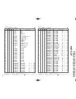 Предварительный просмотр 25 страницы Kenwood pds20-18 Service Manual