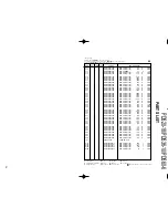 Предварительный просмотр 34 страницы Kenwood pds20-18 Service Manual