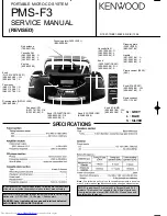Kenwood PMS-F3 Service Manual preview