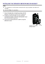 Preview for 7 page of Kenwood ProTalk DIGITAL NX-P1200NV User Manual