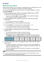 Preview for 19 page of Kenwood ProTalk DIGITAL NX-P1200NV User Manual