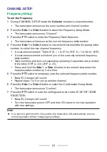 Preview for 23 page of Kenwood ProTalk DIGITAL NX-P1200NV User Manual