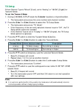 Preview for 27 page of Kenwood ProTalk DIGITAL NX-P1200NV User Manual