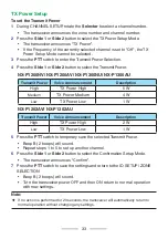 Preview for 33 page of Kenwood ProTalk DIGITAL NX-P1200NV User Manual