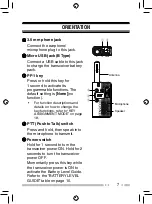 Preview for 17 page of Kenwood ProTalk LT PKT-23 Instruction Manual