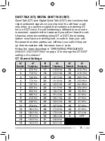 Preview for 25 page of Kenwood ProTalk LT PKT-23 Instruction Manual