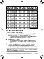 Preview for 27 page of Kenwood ProTalk LT PKT-23 Instruction Manual