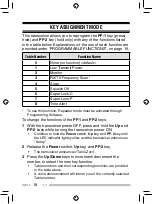 Preview for 28 page of Kenwood ProTalk LT PKT-23 Instruction Manual