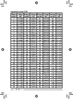 Preview for 58 page of Kenwood ProTalk LT PKT-23 Instruction Manual