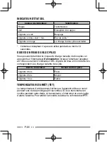 Preview for 52 page of Kenwood ProTalk LT PKT-23LF Instruction Manual