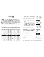 Kenwood ProTalk NX-240V16P Operating Manual preview