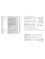 Preview for 4 page of Kenwood ProTalk NX-240V16P Operating Manual