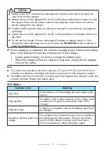 Preview for 7 page of Kenwood ProTalk NX-P500 User Manual