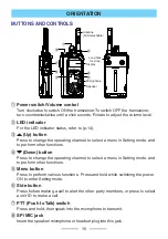 Preview for 10 page of Kenwood ProTalk NX-P500 User Manual