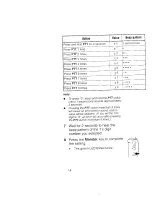 Preview for 20 page of Kenwood ProTalk TK-2100 Instruction Manual