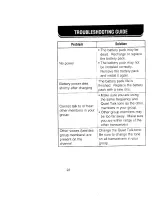 Preview for 28 page of Kenwood ProTalk TK-2100 Instruction Manual