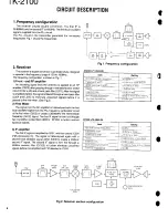 Предварительный просмотр 6 страницы Kenwood ProTalk TK-2100 Service Manual