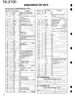 Предварительный просмотр 10 страницы Kenwood ProTalk TK-2100 Service Manual