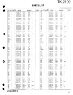 Предварительный просмотр 13 страницы Kenwood ProTalk TK-2100 Service Manual