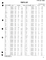 Предварительный просмотр 15 страницы Kenwood ProTalk TK-2100 Service Manual