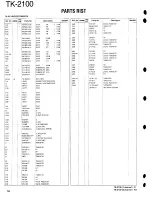 Предварительный просмотр 16 страницы Kenwood ProTalk TK-2100 Service Manual