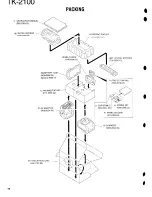 Предварительный просмотр 18 страницы Kenwood ProTalk TK-2100 Service Manual