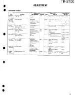 Предварительный просмотр 23 страницы Kenwood ProTalk TK-2100 Service Manual