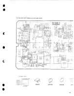 Предварительный просмотр 27 страницы Kenwood ProTalk TK-2100 Service Manual