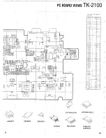 Предварительный просмотр 28 страницы Kenwood ProTalk TK-2100 Service Manual