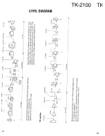 Предварительный просмотр 37 страницы Kenwood ProTalk TK-2100 Service Manual