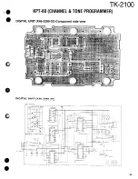 Предварительный просмотр 39 страницы Kenwood ProTalk TK-2100 Service Manual