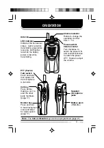 Preview for 9 page of Kenwood ProTalk TK-3201 Instruction Manual