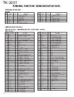 Preview for 10 page of Kenwood ProTalk TK-3201 Service Manual