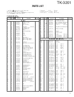 Preview for 13 page of Kenwood ProTalk TK-3201 Service Manual