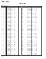 Preview for 14 page of Kenwood ProTalk TK-3201 Service Manual