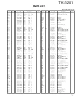 Preview for 15 page of Kenwood ProTalk TK-3201 Service Manual