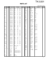 Preview for 17 page of Kenwood ProTalk TK-3201 Service Manual