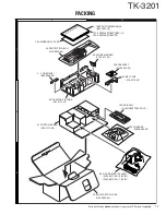 Preview for 19 page of Kenwood ProTalk TK-3201 Service Manual