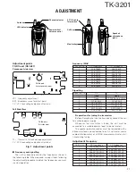 Preview for 21 page of Kenwood ProTalk TK-3201 Service Manual