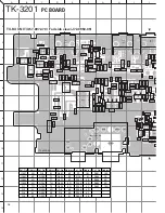 Preview for 27 page of Kenwood ProTalk TK-3201 Service Manual