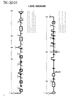 Preview for 37 page of Kenwood ProTalk TK-3201 Service Manual