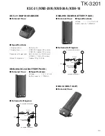 Preview for 38 page of Kenwood ProTalk TK-3201 Service Manual