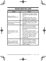 Preview for 30 page of Kenwood ProTalk TK-3301 Instruction Manual