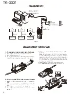 Предварительный просмотр 4 страницы Kenwood ProTalk TK-3301 Service Manual