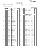 Предварительный просмотр 13 страницы Kenwood ProTalk TK-3301 Service Manual